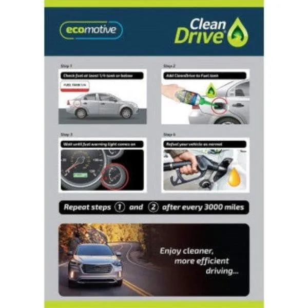 Ecomotive Clean Drive Fuel & Exhaust Cleaner - 450ml