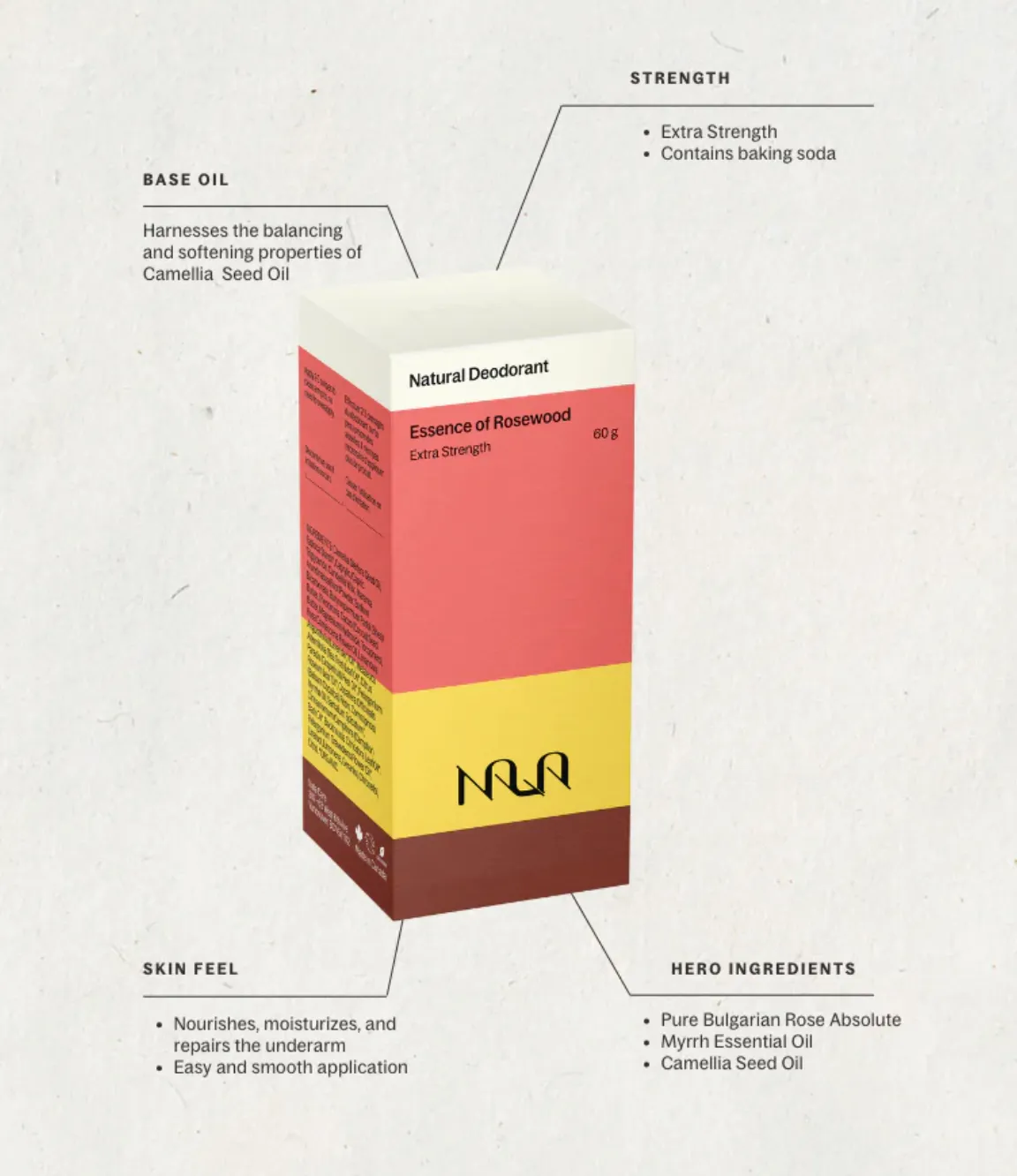 Essense of Rosewood Natural Deodorant - Extra Strength