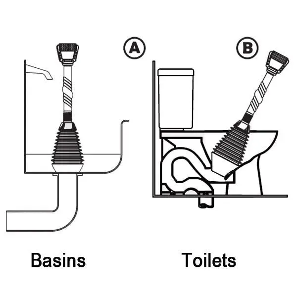 Haron Easy Grip Master Plunger HP06 for Sinks, Tubs and Toilets