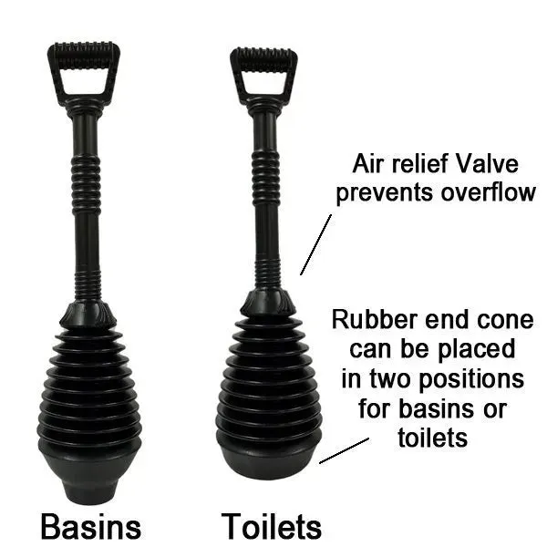 Haron Easy Grip Master Plunger HP06 for Sinks, Tubs and Toilets