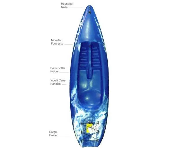 Kayak Hire Single no Rudder