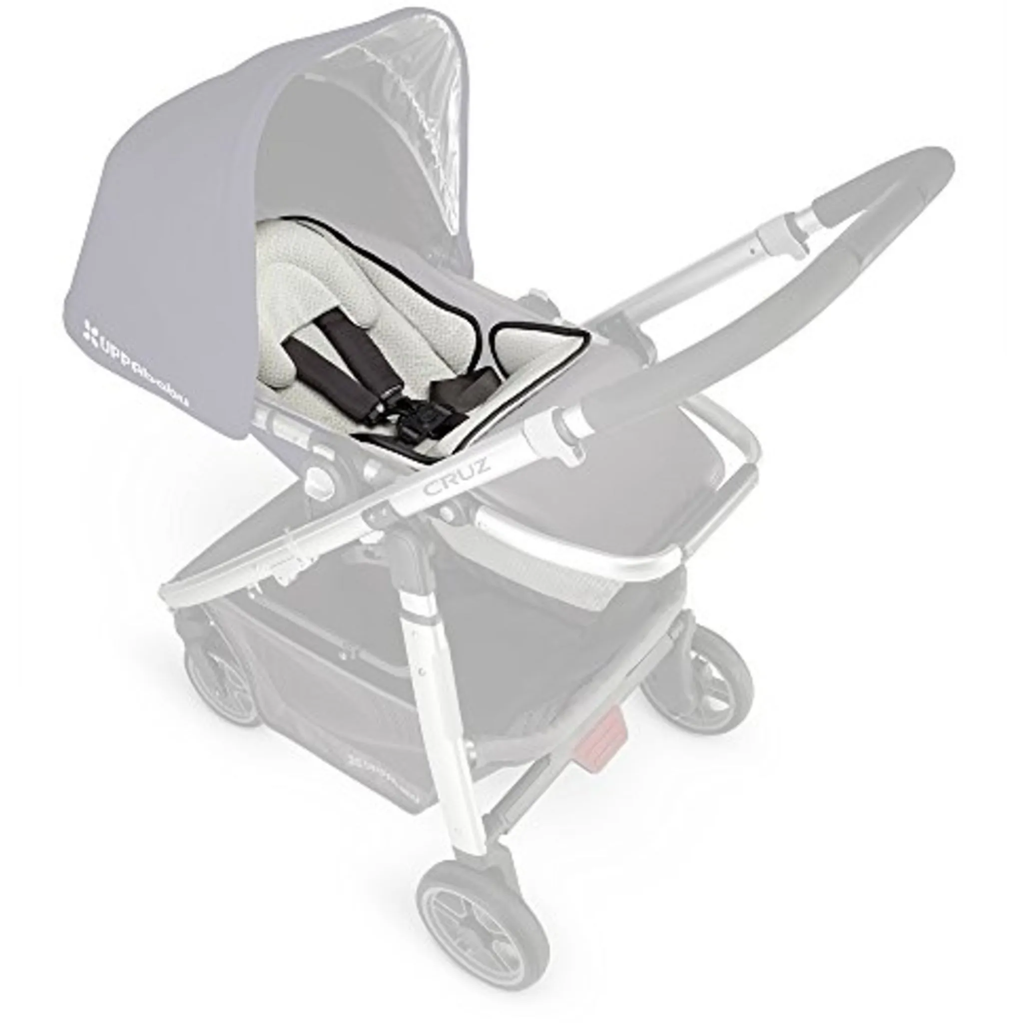 Like New/Unboxed- UPPAbaby Infant Stroller Snug Seat Insert for Toddler Seat