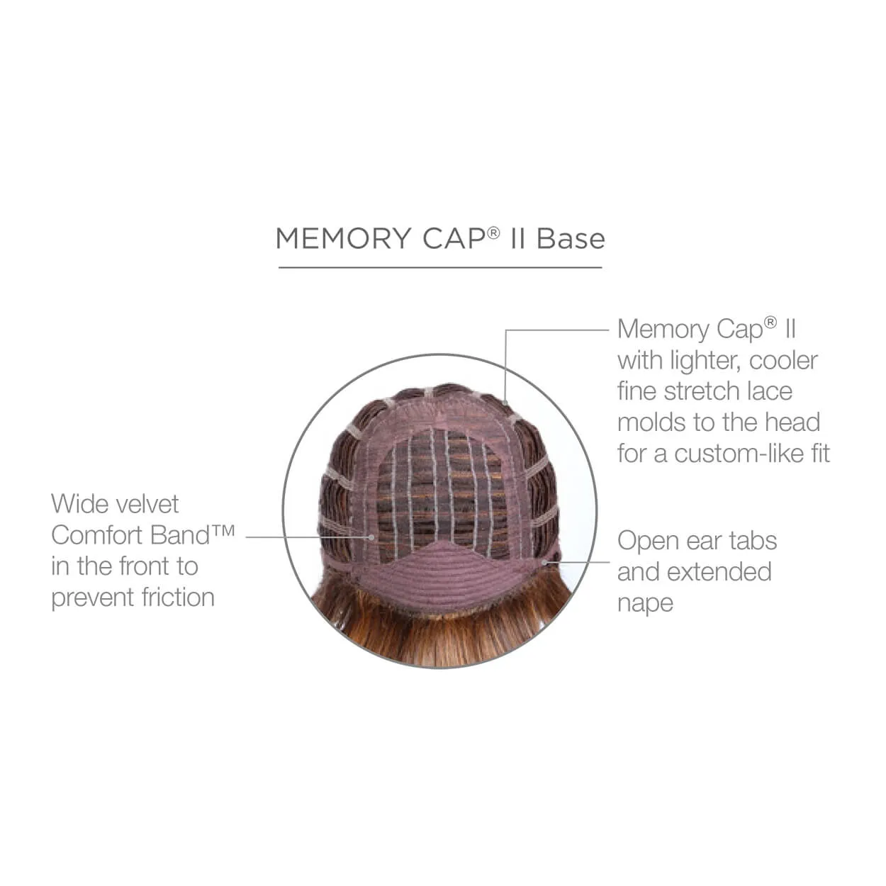 Winner by Raquel Welch (Basic Cap Wig)